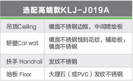 武汉乘客电梯